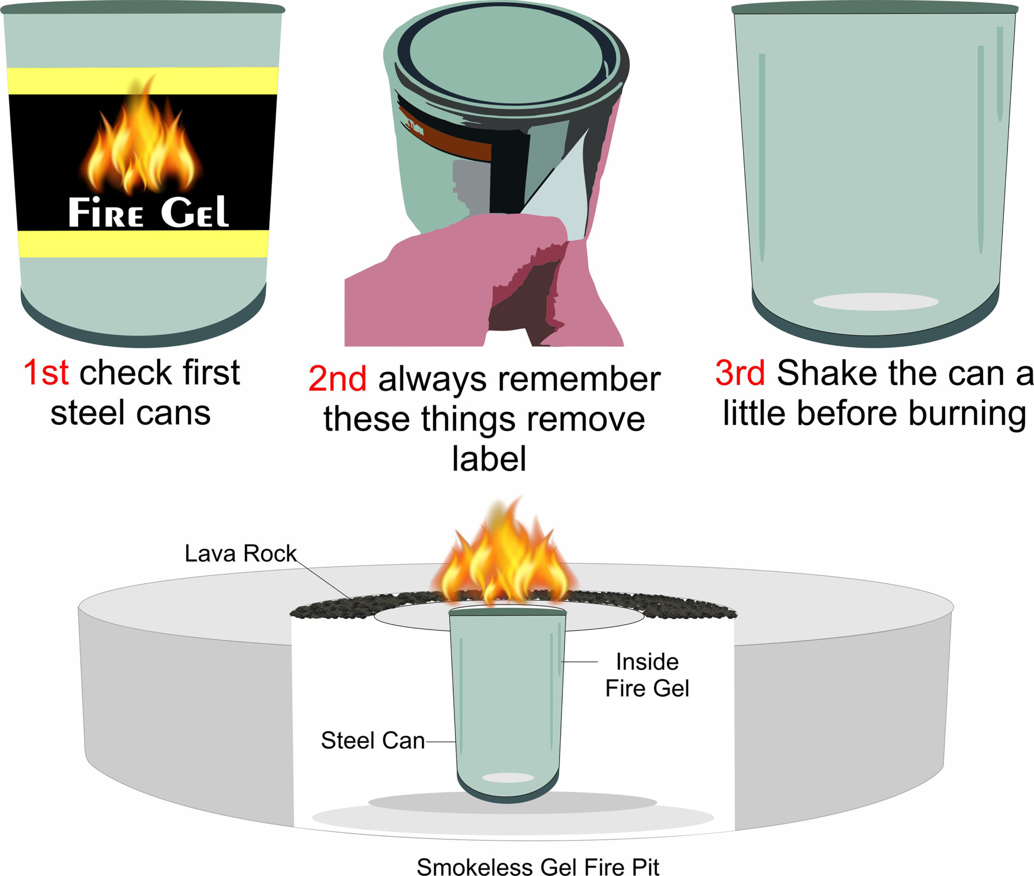 How Does Smokeless Firepit Work Lawnsroot How Does Smokeless Firepit Work Lawnsroot